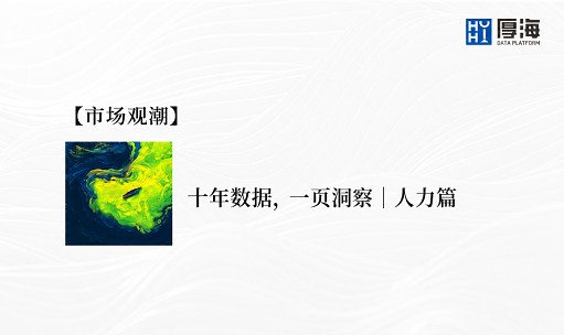 市场洞察 - 【市场观潮】十年数据，一页洞察｜人力篇
